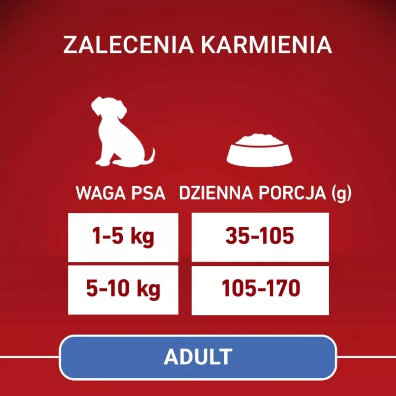 PURINA ONE MINI Šunų Suaugusiems Jautiena ir Ryžiai 1,5 kg