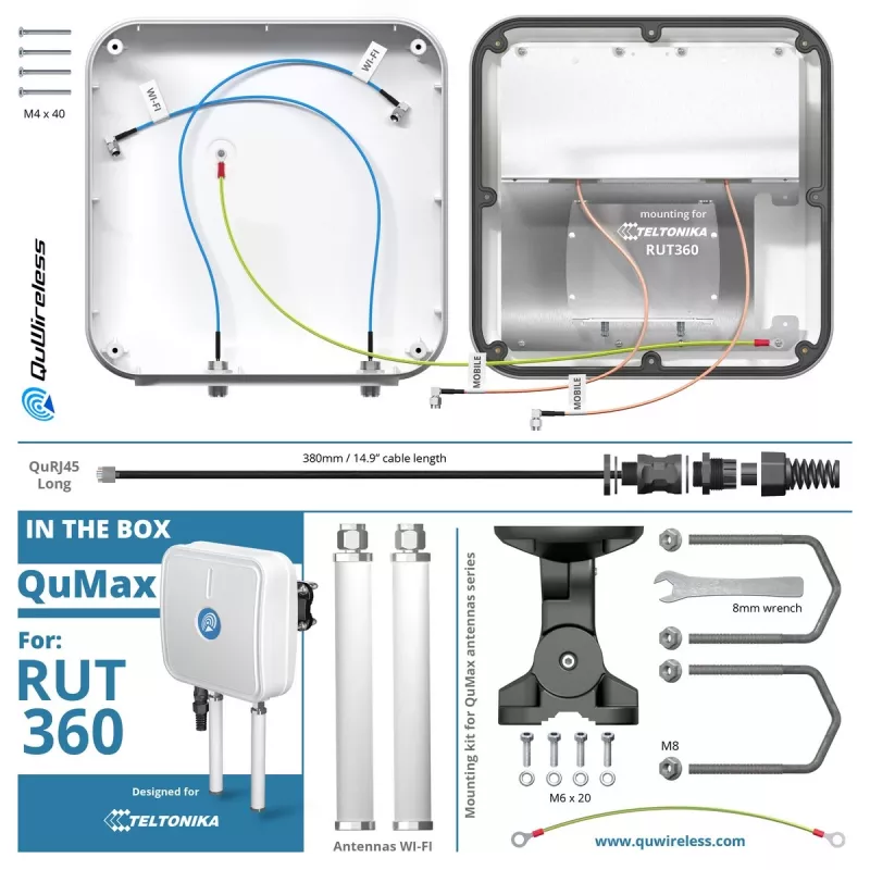 Kryptinė antena QuWireless QuMax A360M – kryptinė PoE/LAN antena, 0,694–2,7 GHz juostos, 4–6 dBi stiprinimas, vertikali poliarizacija
