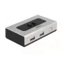 USB 2.0 jungiklis DeLOCK 87760