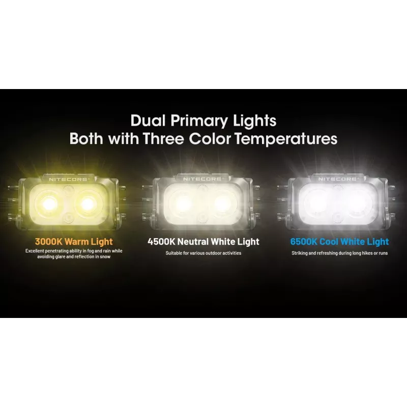 Galvos žibintas Nitecore NU25 MCT UL įkraunamas lengvas 400 lm kelių spalvų temperatūrų