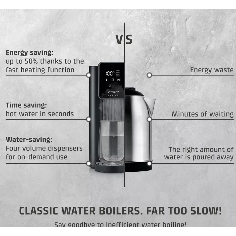 Caso Turbo Hot Water Dispenser HW 616 | Vandens dozatorius | 2600 W | 2,5 L | Plastikas/Nerūdijantis plienas | Juoda/Nerūdijantis plienas