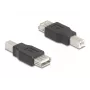 USB adapteris DeLOCK 67199 USB Type-B į Type-A juodas