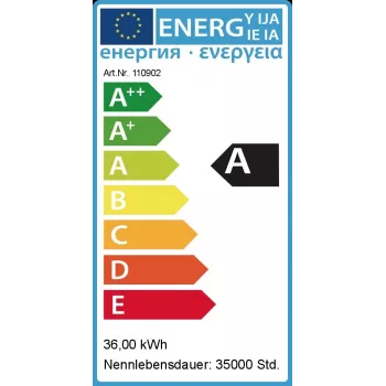 Synergy 21 LED Flex Strip 5050 - 30 RGB DC24V + 36W IP20