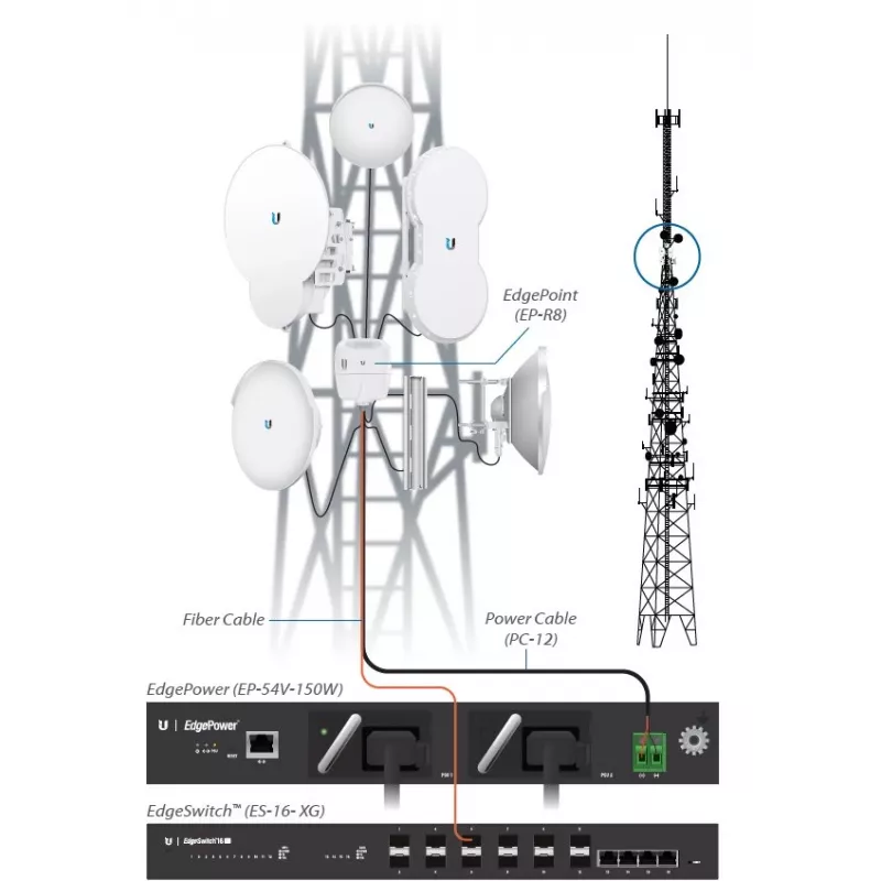 Maitinimo blokas UBIQUITI EP-54V-150W 150 W, AC 100–240 V, 50–60 Hz, juodas