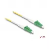 DeLOCK 83222 InfiniBand šviesolaidinis kabelis 2 m LC LC/APC geltonas