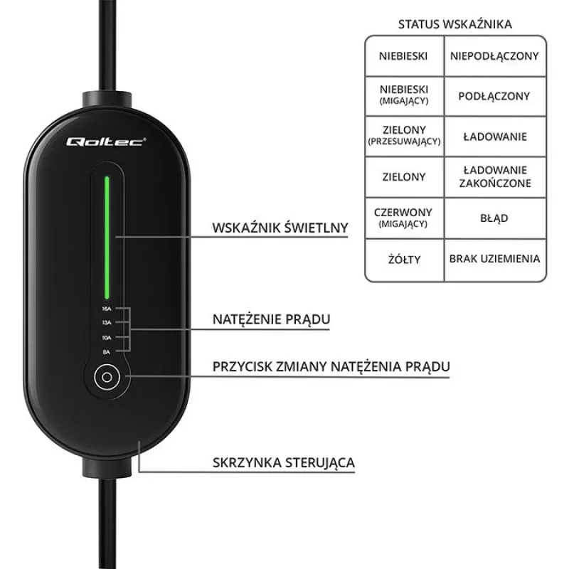 Nešiojamas elektromobilio įkroviklis, Type2, 3,5kW, 5m