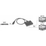 SpeaKa Professional SP-9443508 1+2 prievadų HDMI skirstytuvas juodas (SP-9443508)