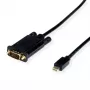 Vaizdo kabelio adapteris VALUE 11.99.5805
