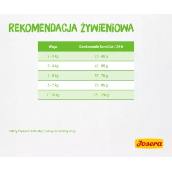Josera SensiCat sausas ėdalas katėms 2 kg Suaugę Kepenys