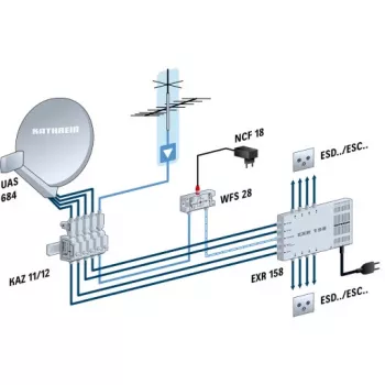 Antena Kathrein 201500001 Pilka