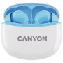 Canyon TWS-5 CNS-TWS5BL Belaidės ausinės – Tikras belaidis ryšys – Bluetooth 5.3 – Į ausį – USB-C įkrovimo dėklas – Liečiamas valdymas – Iki 38 h veikimo – Juodos