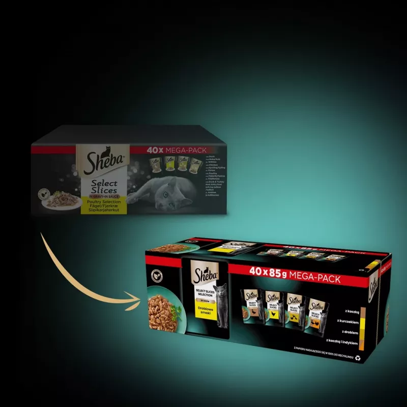 Šlapias kačių ėdalas Sheba Selection Select Slices Paukštienos skoniai, 40 x 85 g indeliuose, 7,8% baltymų, 4,8% riebalų