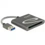 Card Reader DeLOCK 91525 USB 3.2 Gen 1 pilka