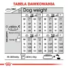Sausas šunų ėdalas Royal Canin Mini Urinary Care 3 kg — smulkių veislių, paukštiena, 27% baltymų, 16% riebalų