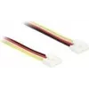 IoT platformo laidas DELOCK 86952 – varinis, plastikine izoliacija, spalvos: juoda, žalvarinė, raudona, balta