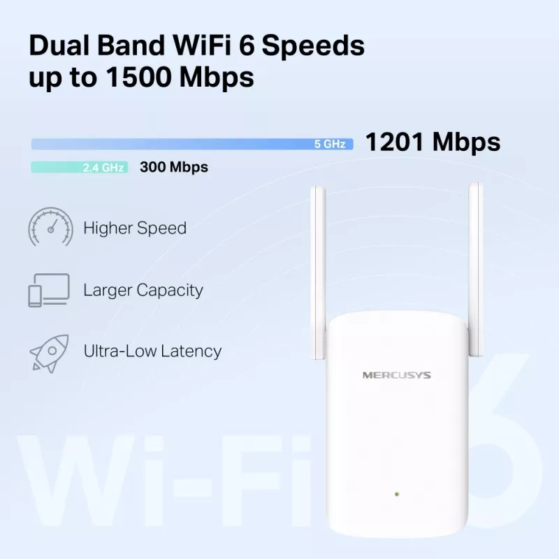 Mercusys ME60X Wi-Fi 6 AX1500 dviejų juostų signalo kartotuvas