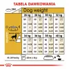 ROYAL CANIN BHN Golden Retriever sausas šunų maistas - 12kg