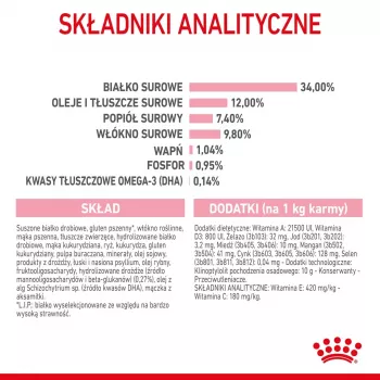 Sausas ėdalas kačiukams Royal Canin Kitten Sterilised 3,5 kg — paukštiena, 34% baltymų, 12% riebalų