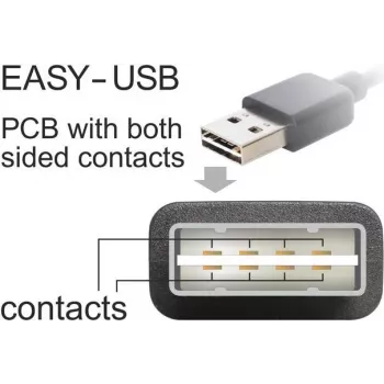USB kabelis DeLOCK 85194 USB 2.0 2m Baltas