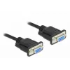 Serialinis kabelis DeLOCK 86604 juodas 10 m RS-232 Sub-D9