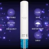 Kryptinė 4G LTE dviguba antena QOLTEC 57045 12 dBi