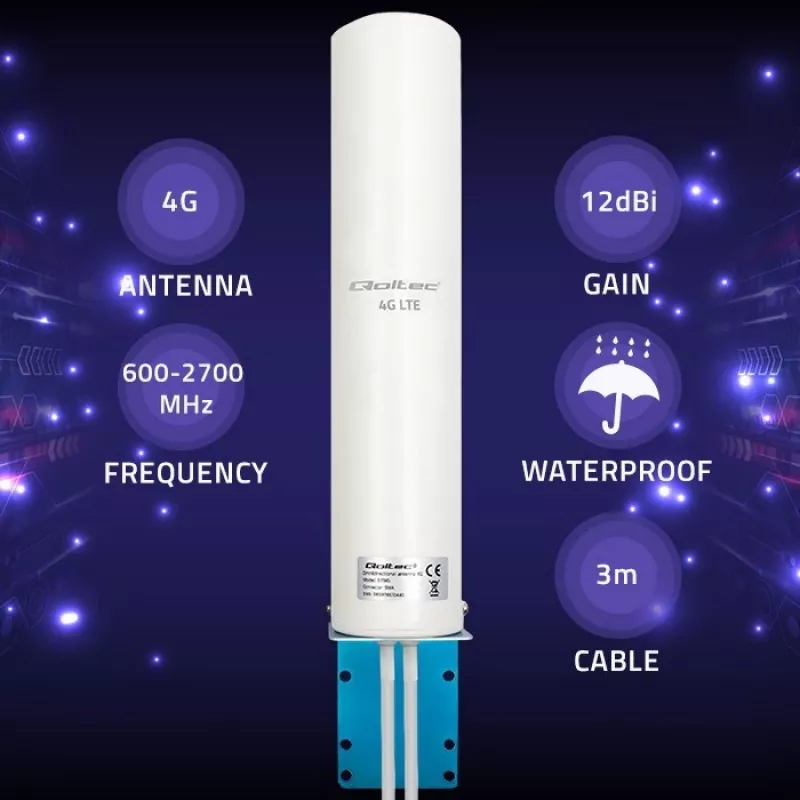 Kryptinė 4G LTE dviguba antena QOLTEC 57045 12 dBi