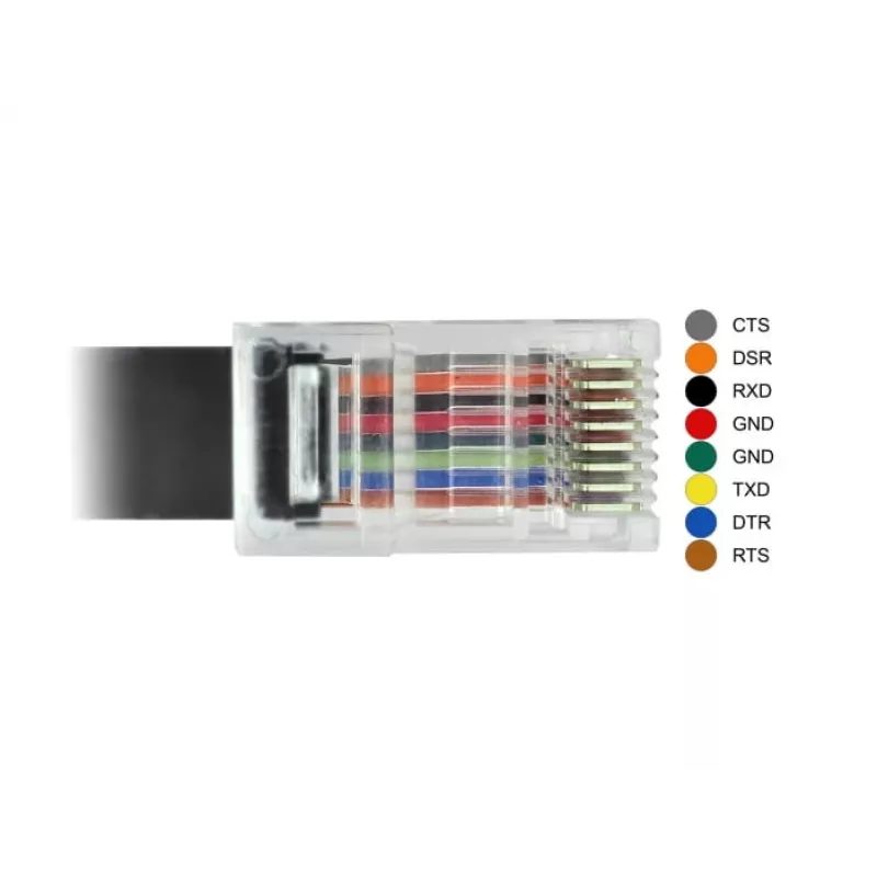 DeLock 63912 USB-C į RS-232 nuoseklusis adapteris, 1x RS-232, juodas
