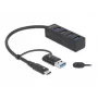 USB šakotuvas DeLOCK 63828