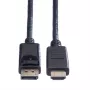 VALUE DP - HDTV M/M 2 m DisplayPort kabelis