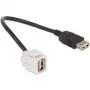 Delock USB 2.0 Keystone modulis: A tipo lizdas 250° – A tipo lizdas, kabelis 0,24 m