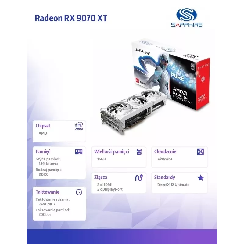 Vaizdo plokštė Sapphire Radeon RX 9070 XT — 16 GB GDDR6, PCIe 5.0, 256 bit, 320 mm, 3 lizdai, balta
