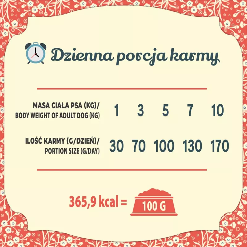 FOLK Small breeds Podhale stiliaus ėrienos kepsnys su putpele ir petražolėmis - sausas šunų ėdalas - 1,6 kg
