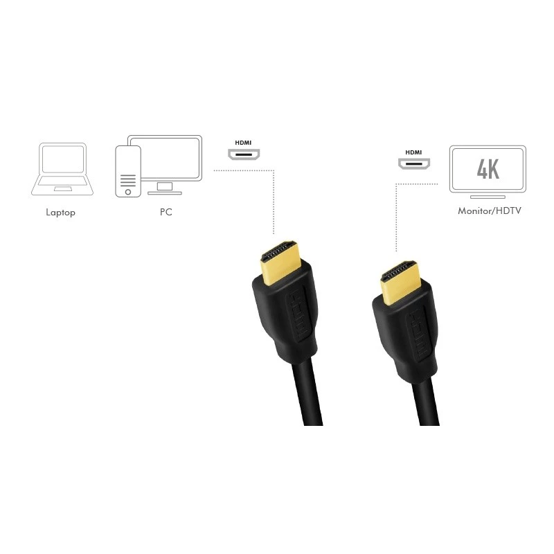 LogiLink CH0103 HDMI AV laidas, juodas, 5 m, 1x HDMI kištukas – 1x HDMI kištukas