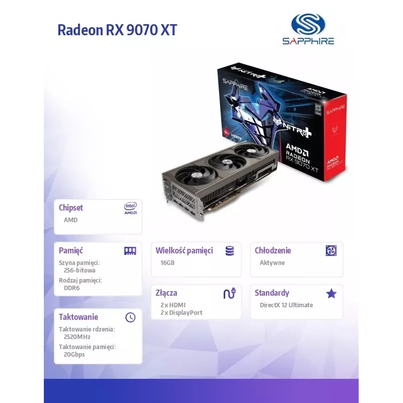Sapphire vaizdo plokštė Radeon RX 9070 XT, 16 GB GDDR6, PCIe 5.0, 256 bitų, 330 W TDP