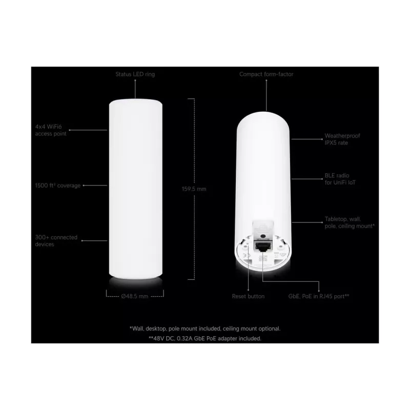 Ubiquiti UniFi U6-Mesh WiFi 6 prieigos taškas AX5300 5.3 Gbps IPX5 atsparus vandeniui – baltas