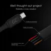 Matte Flat Cable - USB-A į Micro-USB