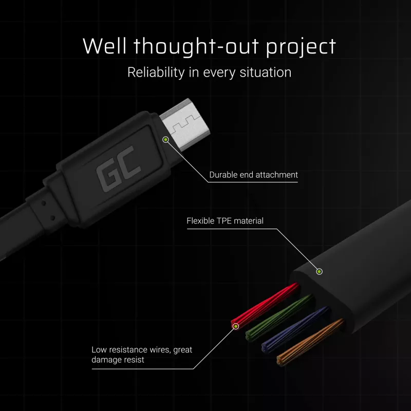 Matte Flat Cable - USB-A į Micro-USB