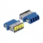 Optiminis skaidulinis jungiklis DeLOCK 86903 LC Quad moteris į LC Quad moteris Vienmodis Mėlynas