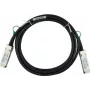 CBO InfiniBand kabelis BN-QS-QS-CBL-1M-BL — 1 m QSFP į QSFP, mėlynas apvalkalas