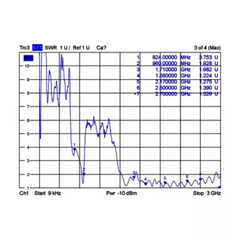 Ominikryptė antena DeLOCK 88986 GSM/UMTS SMA 1,6 dBi