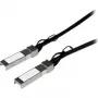 DELL SonicWall SFP/SFP+ modulis 10GB SFP+ Varis su 1M Twinax kabeliu (specialus užsakymas) (01-SSC-9787)