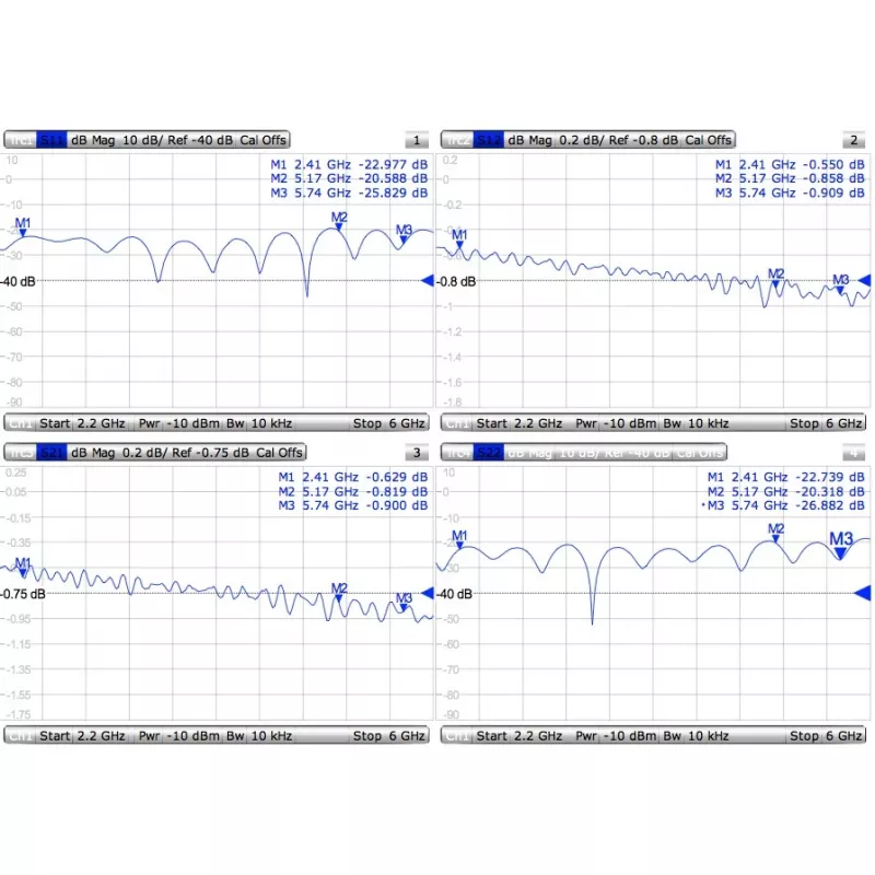 Laidas MMCX – RP-SMA / ACMMCXRPSMA MikroTik