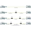 Kartotuvas MikroTik GPER DECT juodas