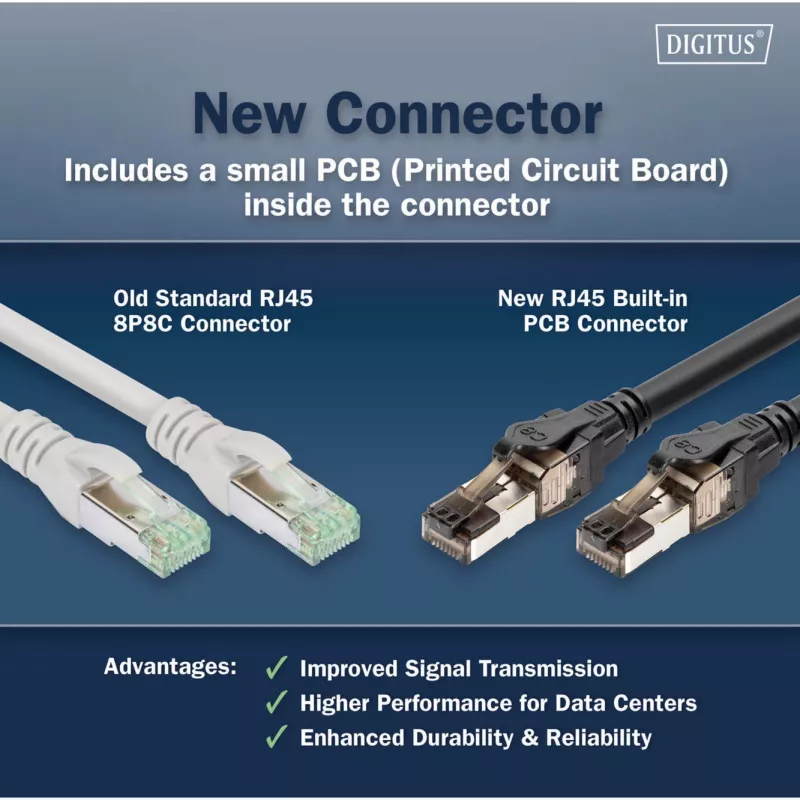Digitus DK-1843-005 CAT 8.1 S/FTP Ethernet jungtinis kabelis 0,5 m, juodas