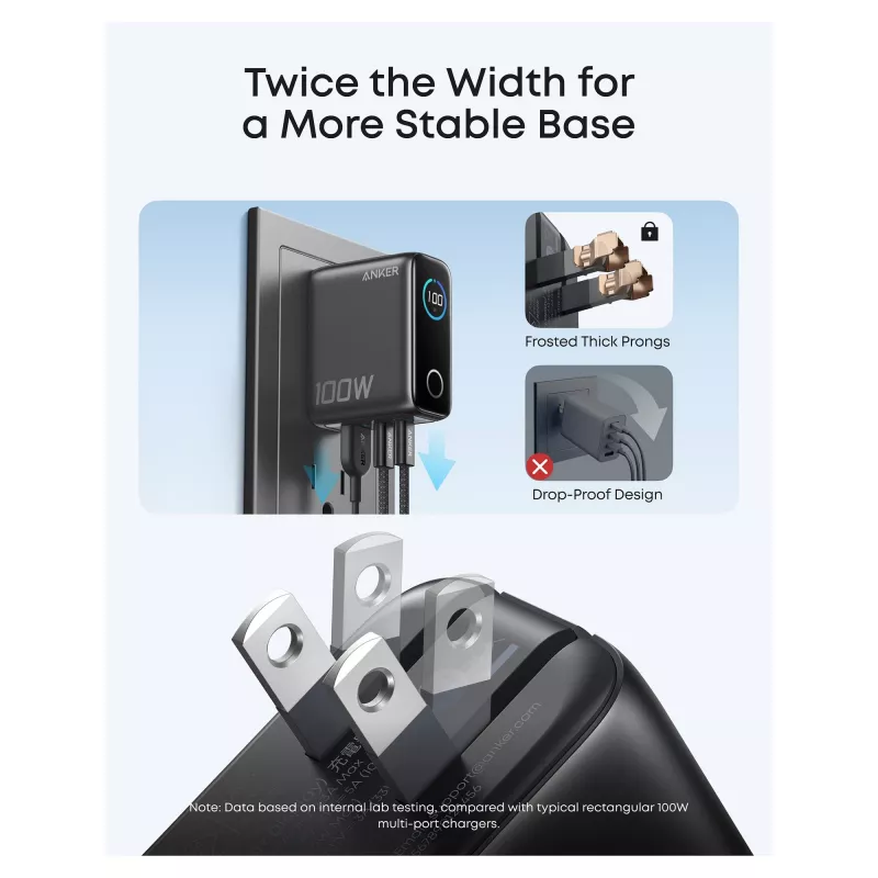 Anker B121BGZ1 maitinimo adapteris pilkas