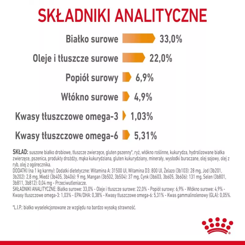 ROYAL CANIN Hair&Skin Care Adult - sausi kačių ėdalai - 400g