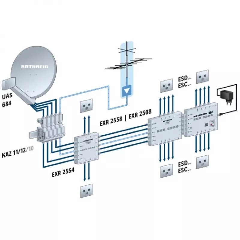 Antena Kathrein 201500001 Pilka