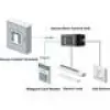 HikVision durų kontakto valdiklis DS-K2M061