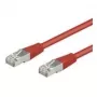 Wentronic Goobay CAT 5e Patch Laidas, SF/UTP, Raudonas, 0,25 m - CCA vario mišinys (95210)