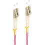shiverpeaks BS77922/4 šviesolaidinis šuoliukas OM4, LC-LC, 1 m, 50 µm, pilnas dupleksas